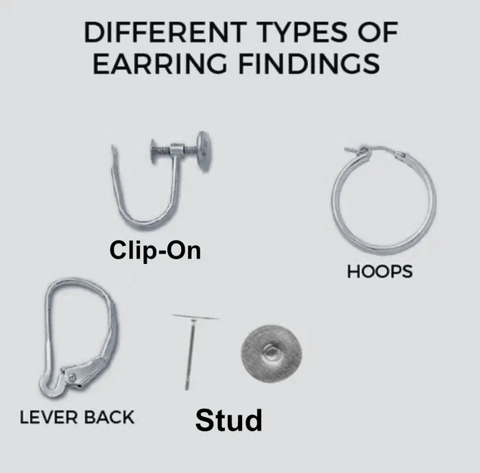 Earrings Sam Makes Things Kirby with a Knife Meme Handmade Earrings